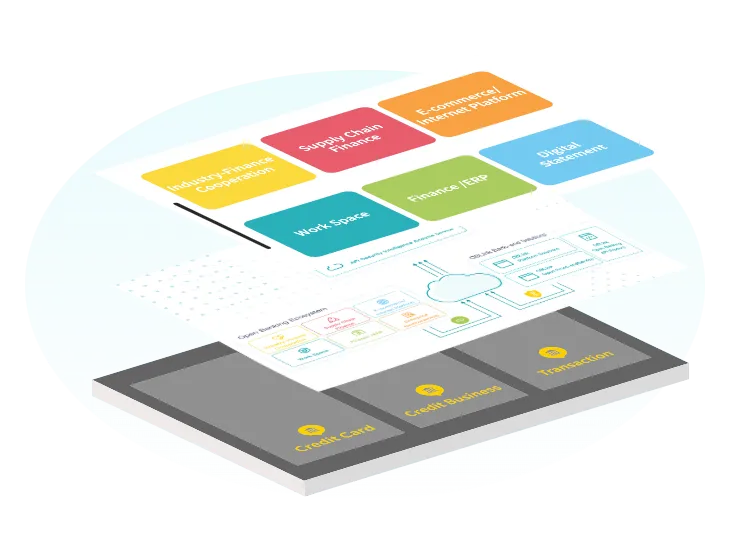 Agree OBLink Open Banking Solutions